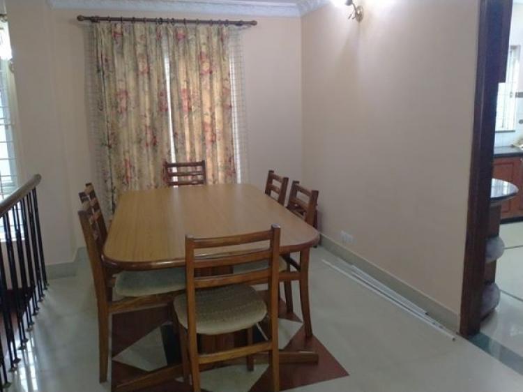 House for rent in Manbhawan 2