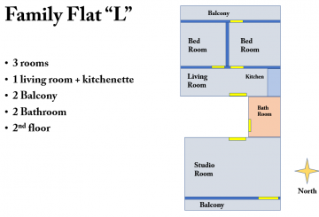 family flat L.PN