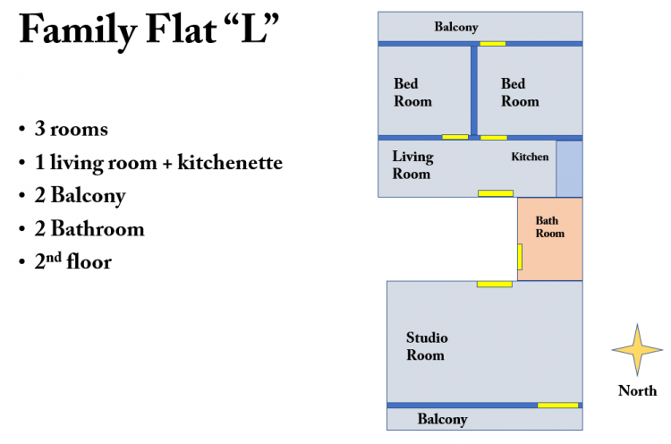 family flat L.PN